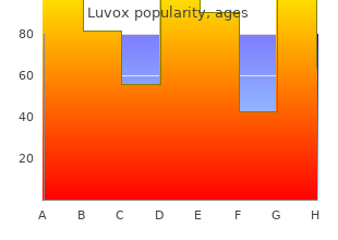 buy discount luvox 50mg line