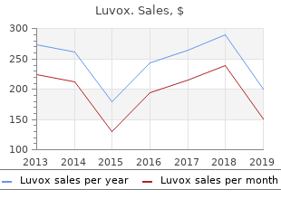 purchase luvox us