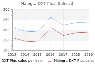 purchase malegra dxt plus 160 mg online