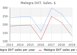 best malegra dxt 130mg