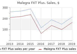 discount 160mg malegra fxt plus with amex