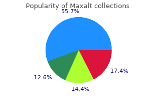 discount maxalt 10mg line