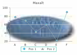 cheap maxalt 10mg overnight delivery