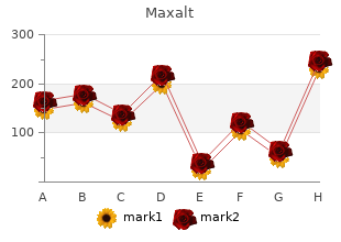 buy maxalt 10 mg on-line