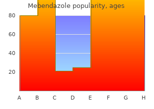order mebendazole mastercard