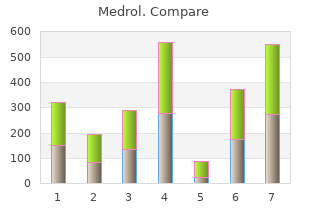 purchase online medrol