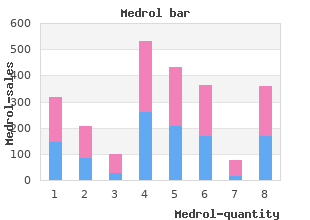 order medrol 4mg with mastercard