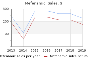 purchase mefenamic 500mg line