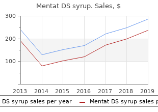 purchase mentat ds syrup overnight
