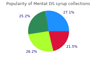 buy mentat ds syrup 100 ml amex