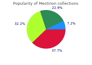 buy on line mestinon