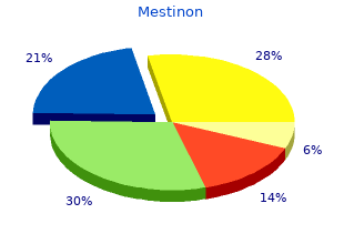 generic 60mg mestinon fast delivery