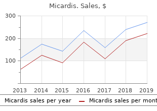 buy micardis 20mg without prescription