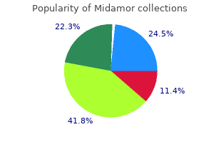 buy generic midamor 45 mg on line