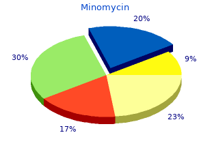 discount 50 mg minomycin with mastercard