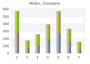 buy 15 mg mobic fast delivery