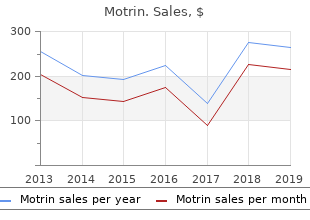 order motrin in united states online