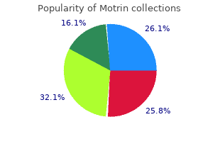 order generic motrin