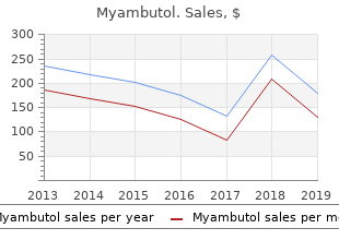 order genuine myambutol on-line