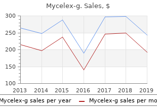 100mg mycelex-g otc