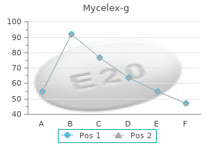 buy mycelex-g 100mg low cost