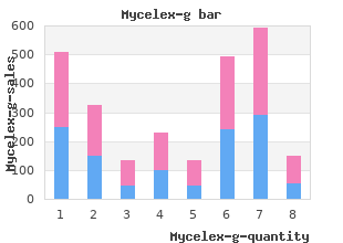 Order Mycelex-g 100mg with amex