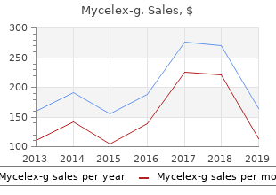 discount mycelex-g 100 mg on line