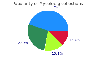 purchase genuine mycelex-g on line