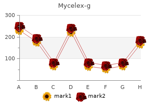 generic 100mg mycelex-g free shipping