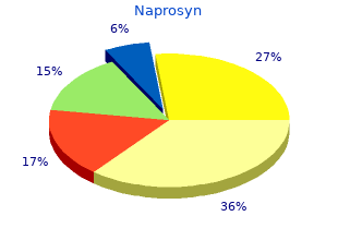 cheap naprosyn 500 mg overnight delivery