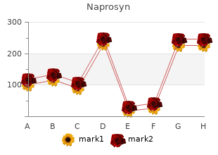 purchase 500mg naprosyn with amex