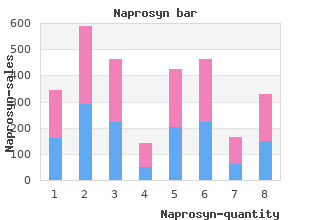 buy naprosyn line