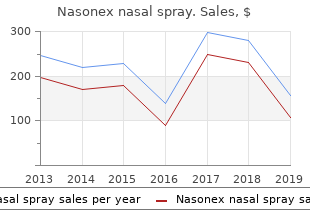 18 gm nasonex nasal spray visa