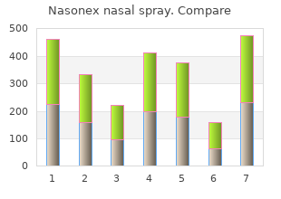 cheap generic nasonex nasal spray uk