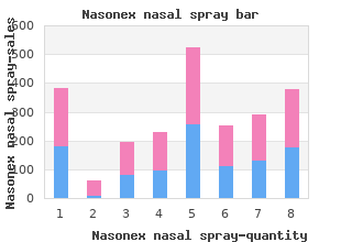 nasonex nasal spray 18gm generic