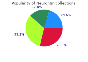 buy neurontin now