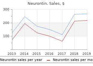 buy neurontin cheap online