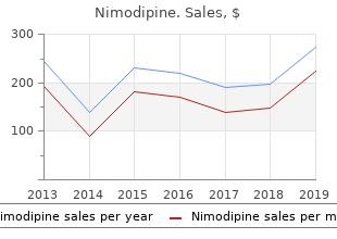 buy 30 mg nimodipine with mastercard