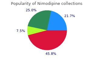 discount 30mg nimodipine with amex