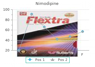 nimodipine 30 mg lowest price