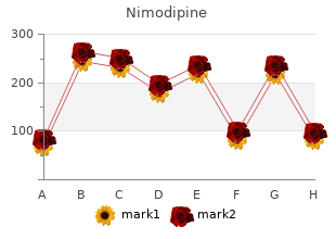 buy nimodipine mastercard