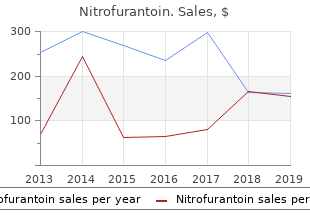 cheap 50mg nitrofurantoin otc