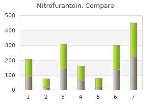 buy 50 mg nitrofurantoin with mastercard
