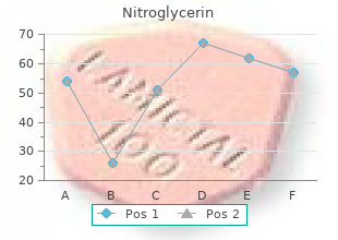 discount nitroglycerin 2.5mg with mastercard