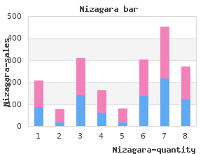 cheap nizagara 100 mg on line