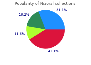 best nizoral 200 mg