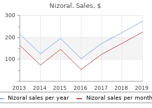 order 200 mg nizoral otc