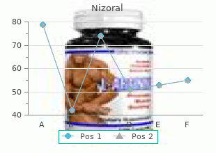 order 200mg nizoral amex