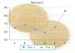 purchase noroxin 400mg visa