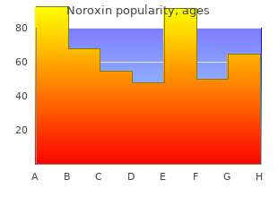 order noroxin with paypal